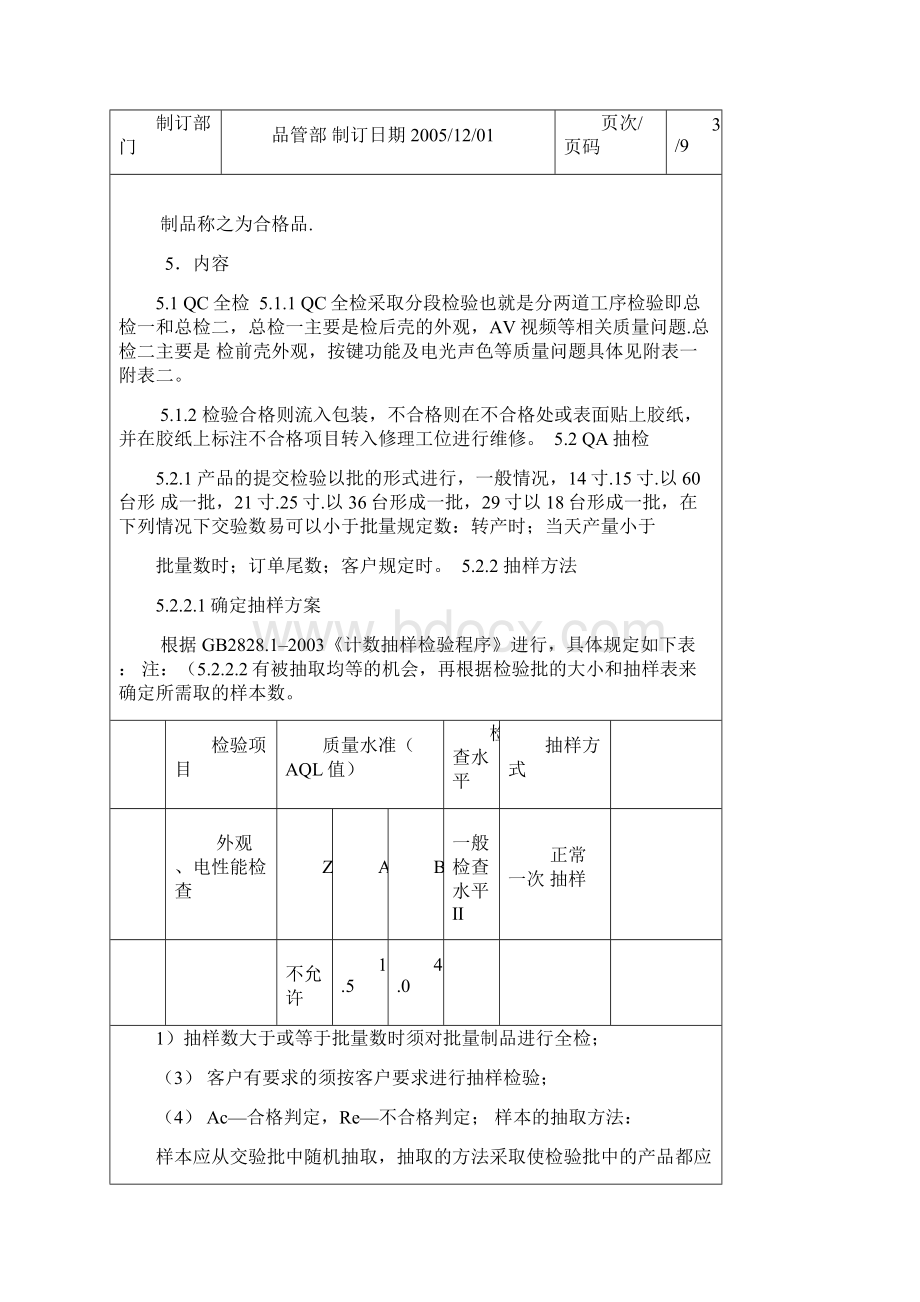 企业标准 电视机整机检验作业指导书.docx_第3页