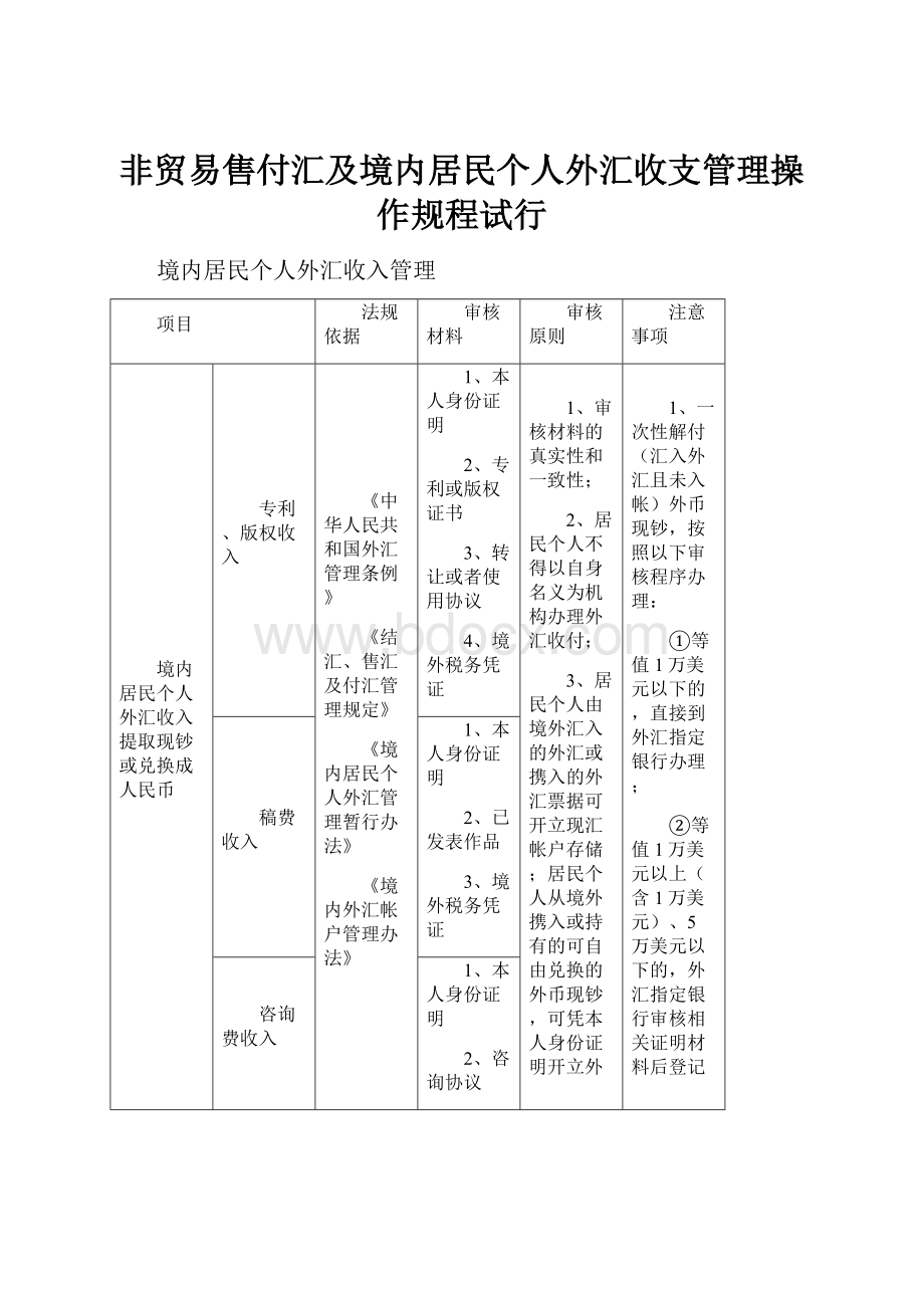 非贸易售付汇及境内居民个人外汇收支管理操作规程试行.docx