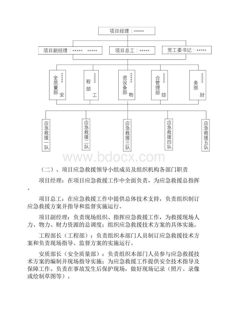 预防食物中毒应急预案.docx_第3页