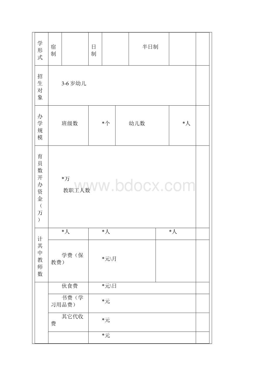 汇总幼儿园班级概况.docx_第2页