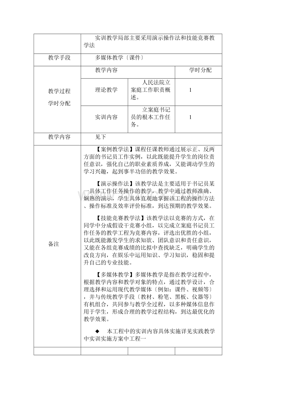 立案庭书记员业务.docx_第2页