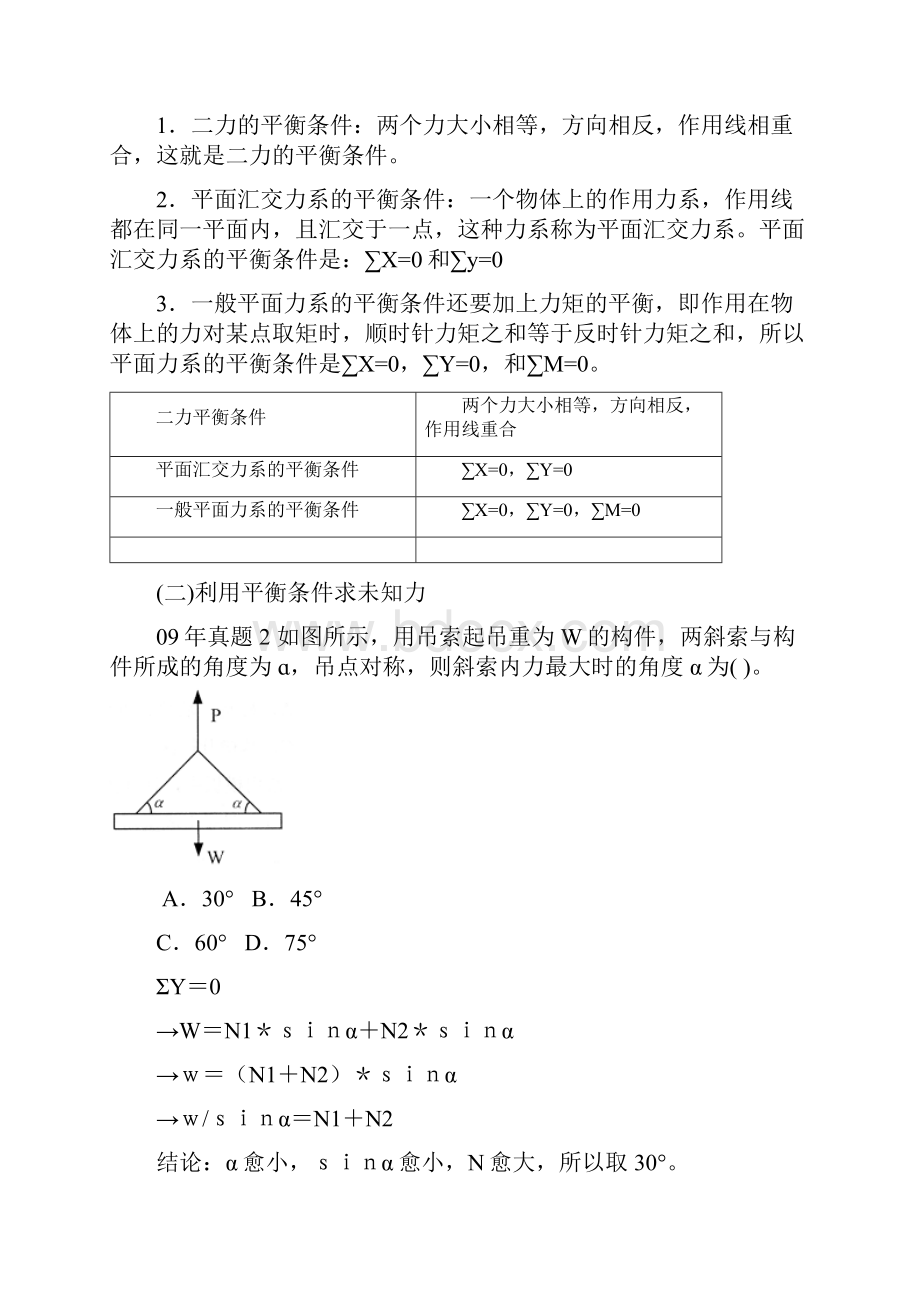 二建建筑实务考前重点重点用.docx_第2页