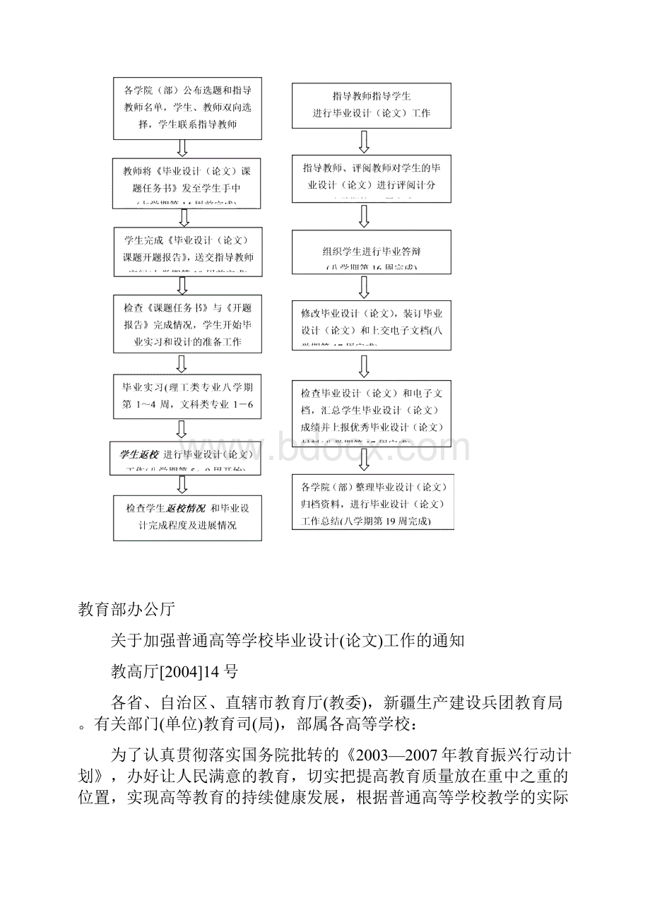 本科毕业设计论文手册理工类专业.docx_第3页