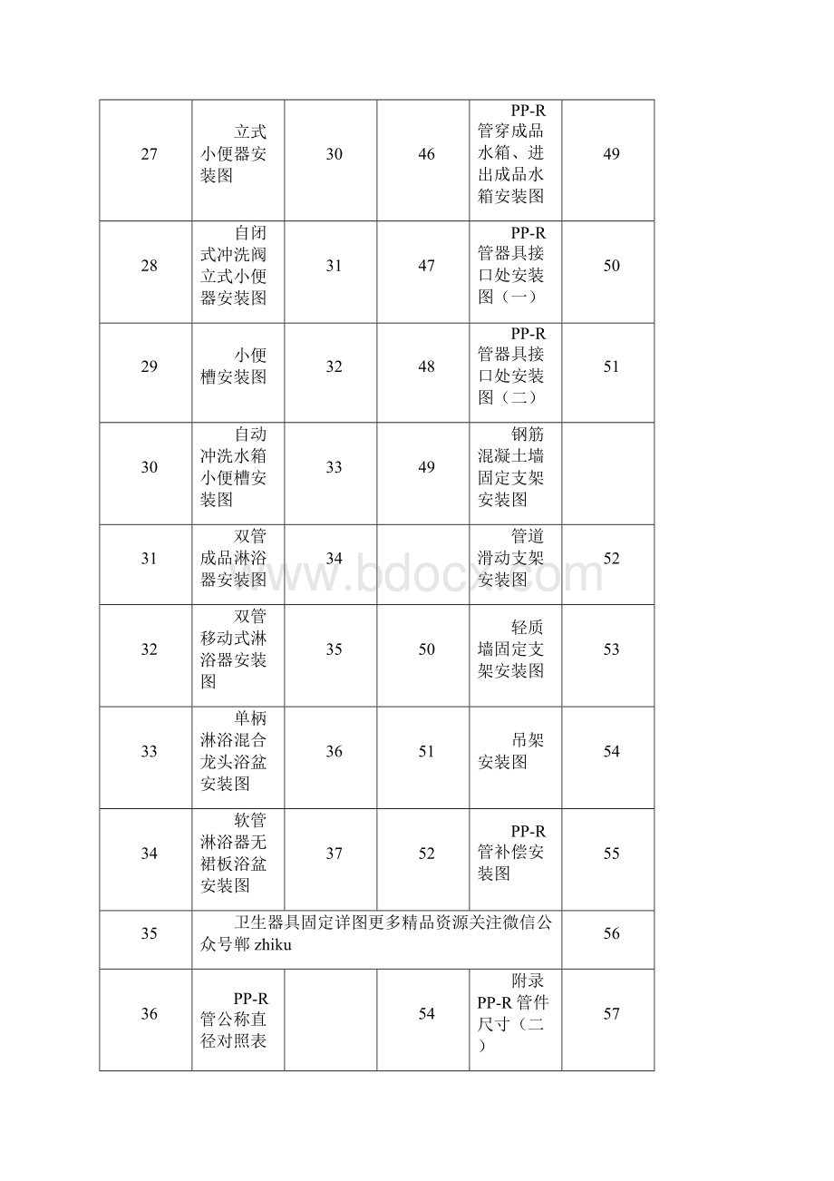 皖S204 建筑给水聚丙烯管道PPR安装图集.docx_第3页