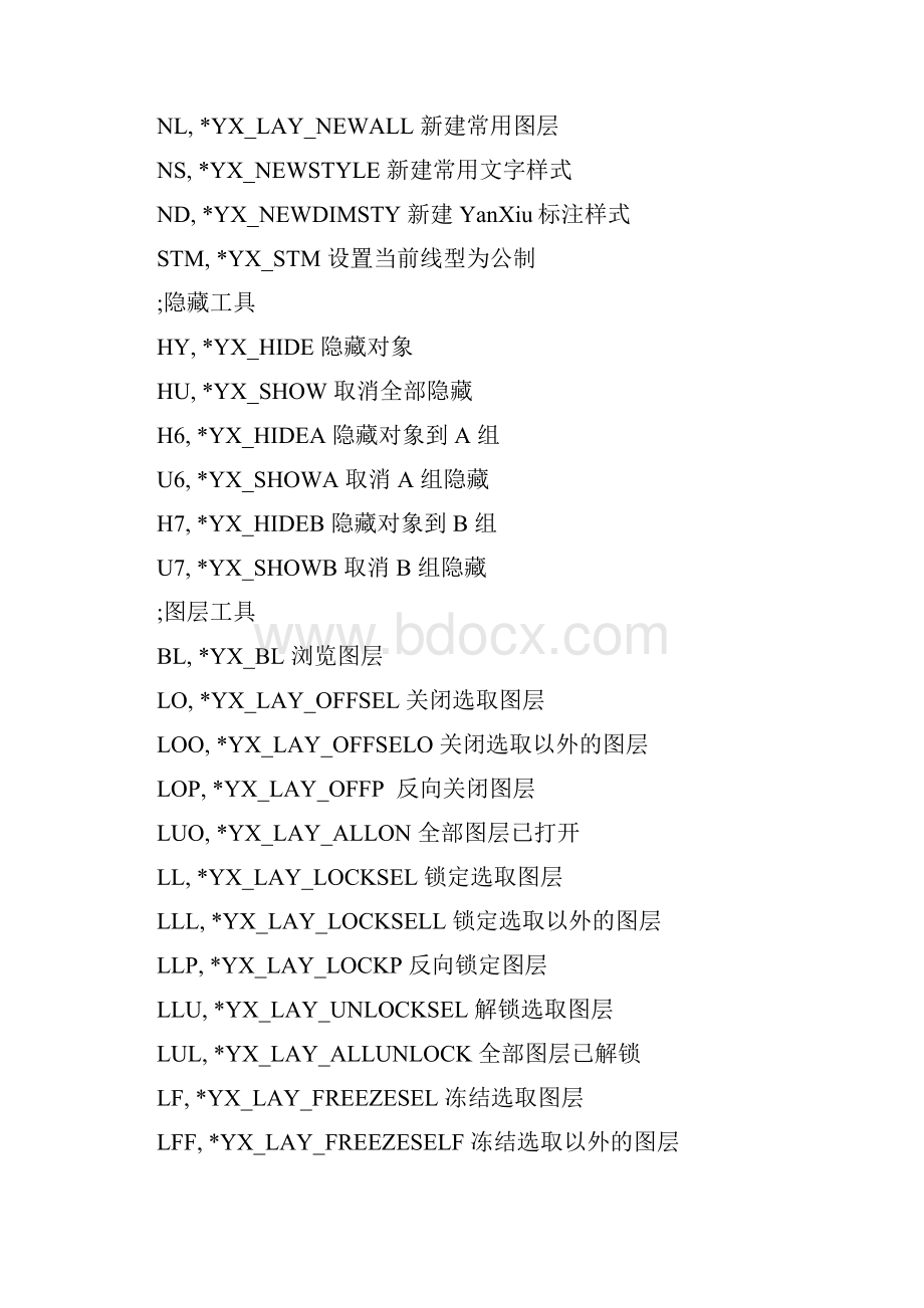 燕秀工具最全快捷键.docx_第2页