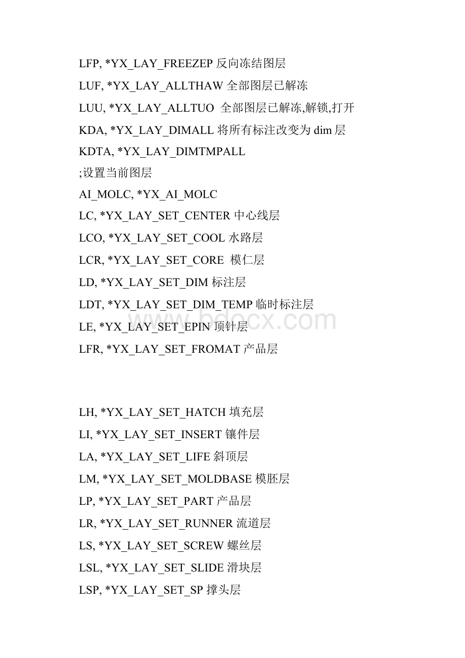 燕秀工具最全快捷键.docx_第3页