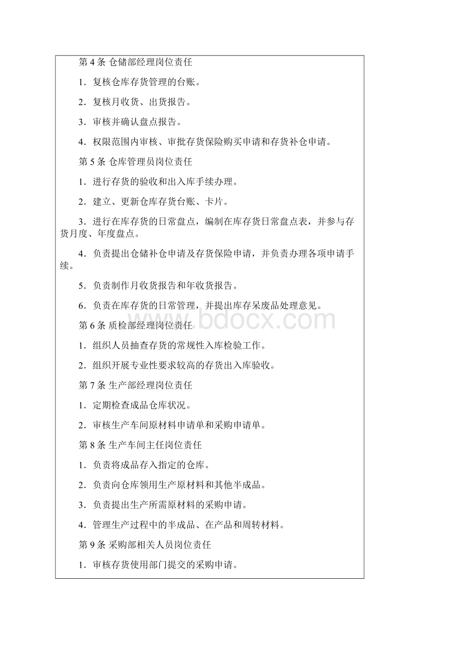 企业管理控制制度存货.docx_第2页