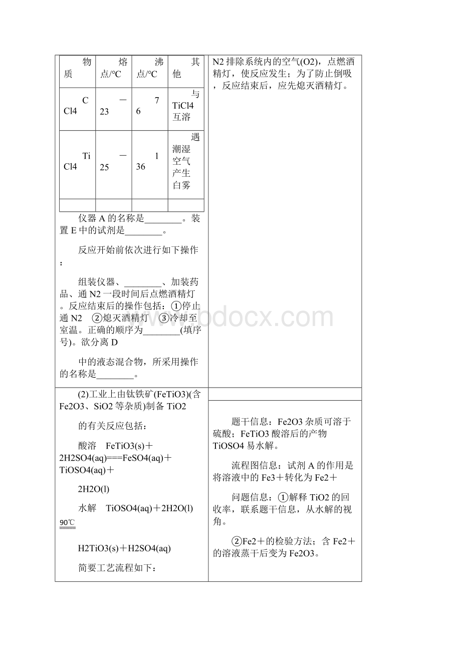 高考化学一轮复习知识梳理+题组训练102 物质制备与工艺流程分析型实验题.docx_第2页