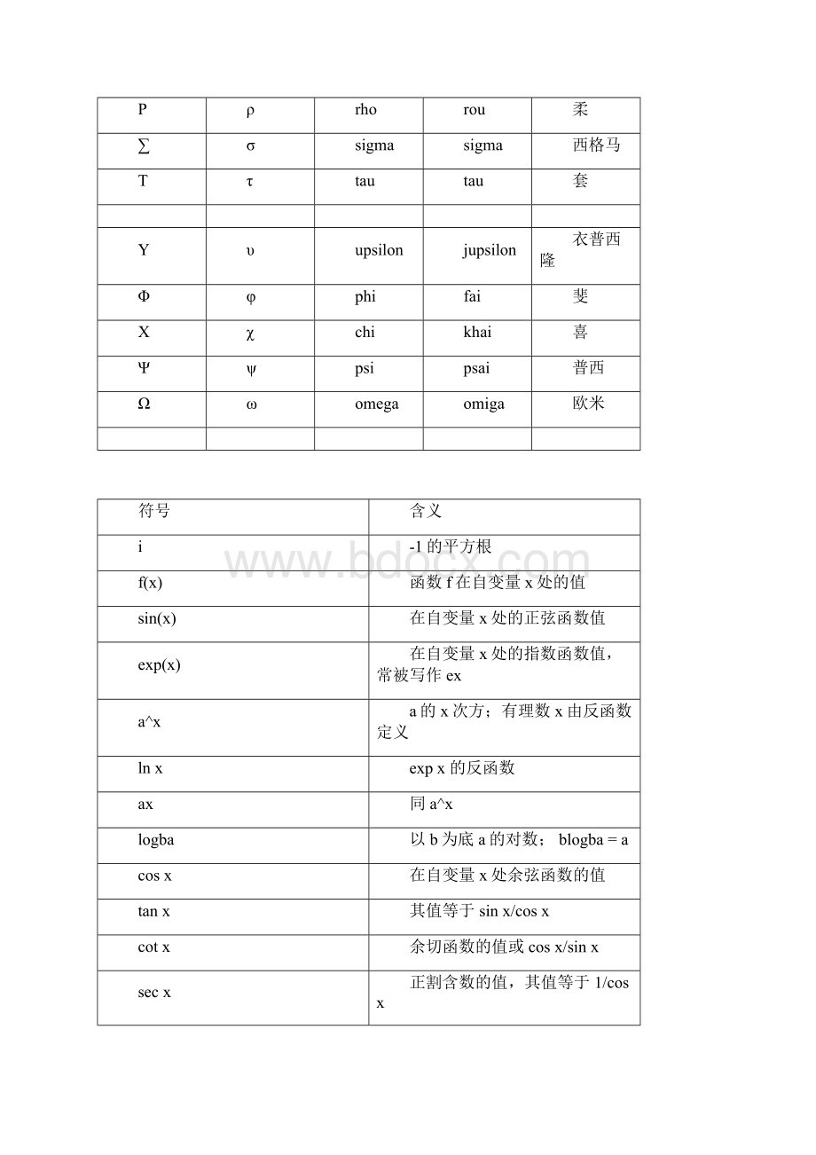 浙教版七年级数学上册《数学符号及读法大全》导学案.docx_第2页