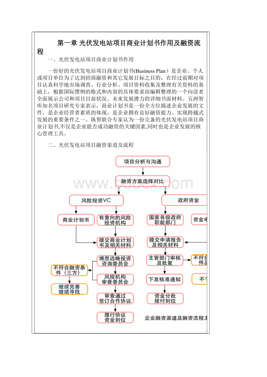 光伏发电商业计划书.docx_第2页