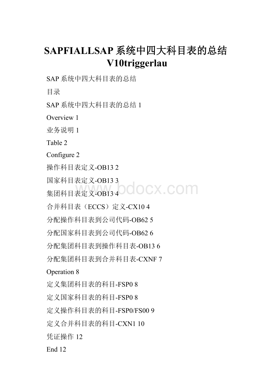 SAPFIALLSAP系统中四大科目表的总结V10triggerlau.docx_第1页