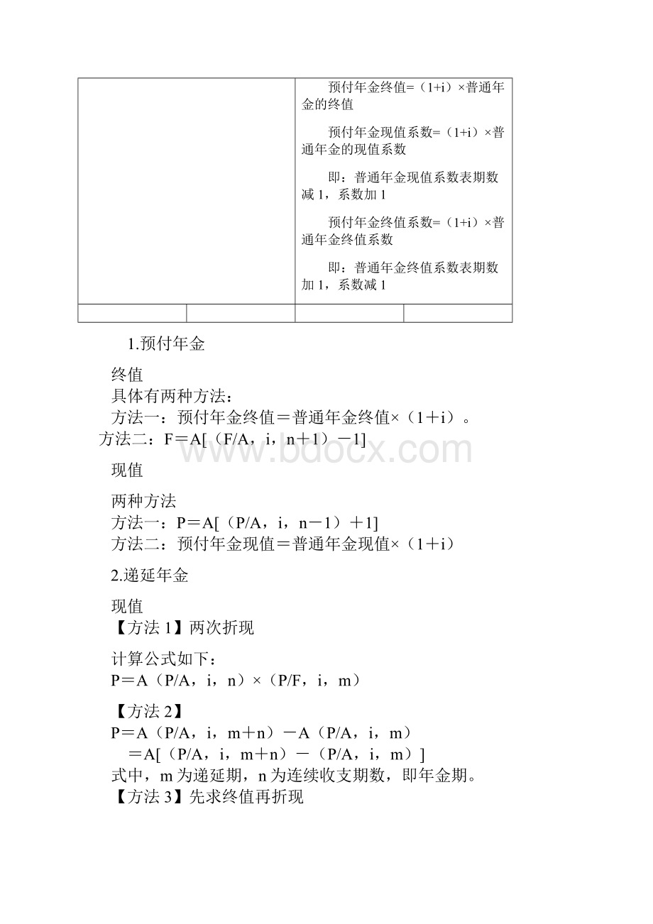 中级财管110章总结公式.docx_第2页