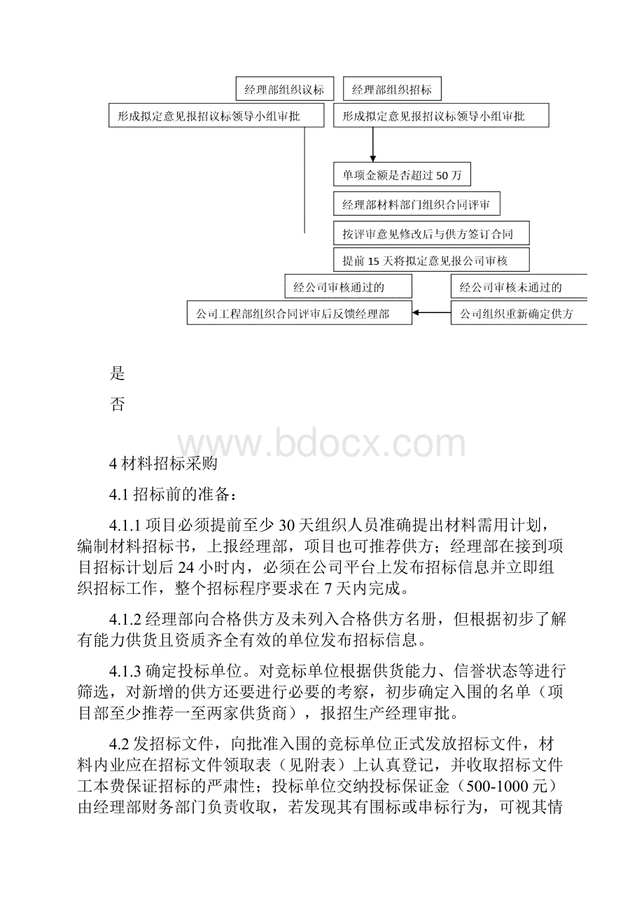 材料设备管理制度.docx_第2页