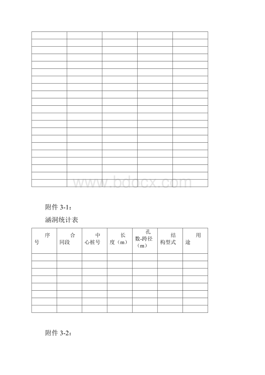 重庆市公路工程竣交工验收工作指南试行附表.docx_第2页