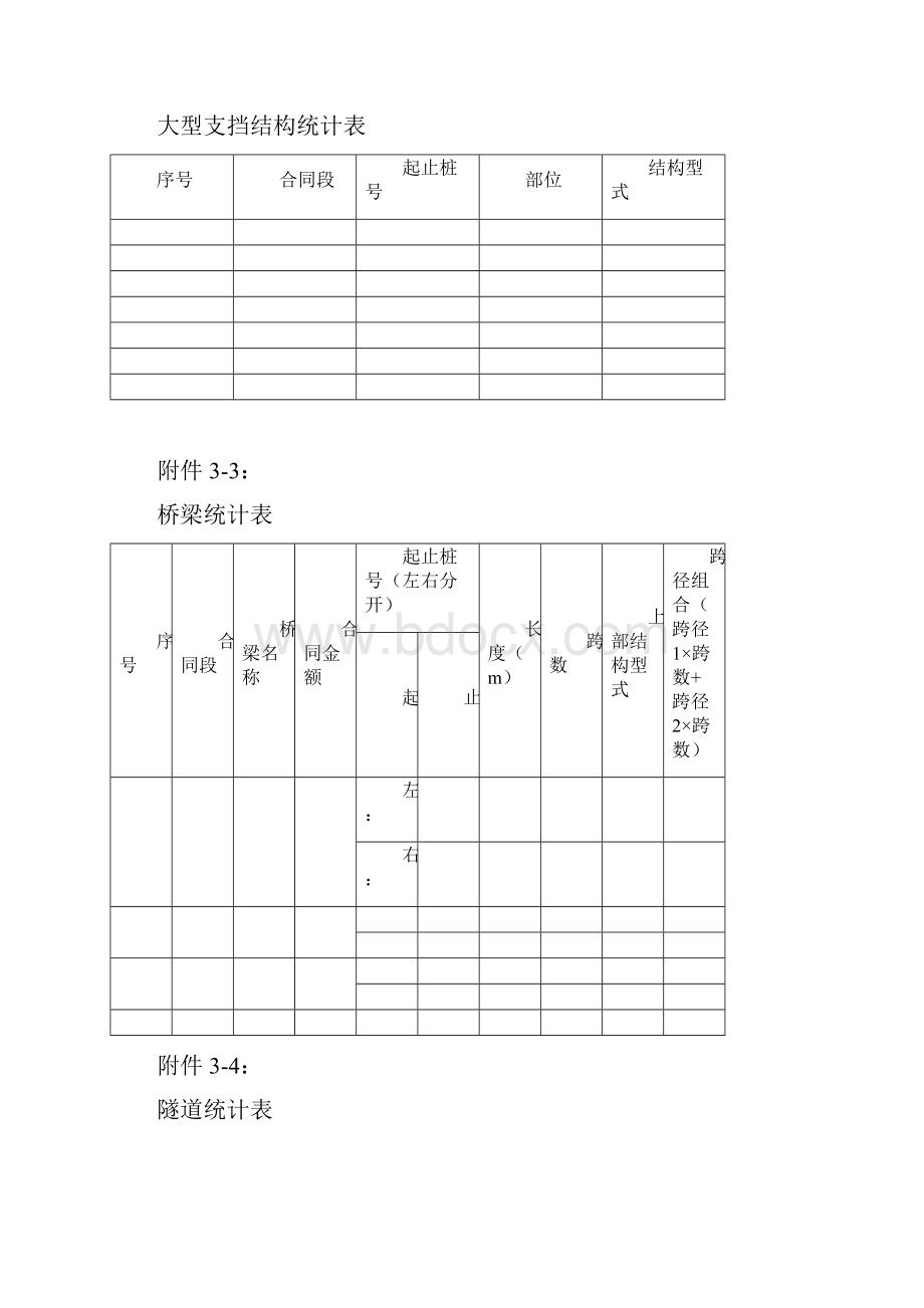 重庆市公路工程竣交工验收工作指南试行附表.docx_第3页