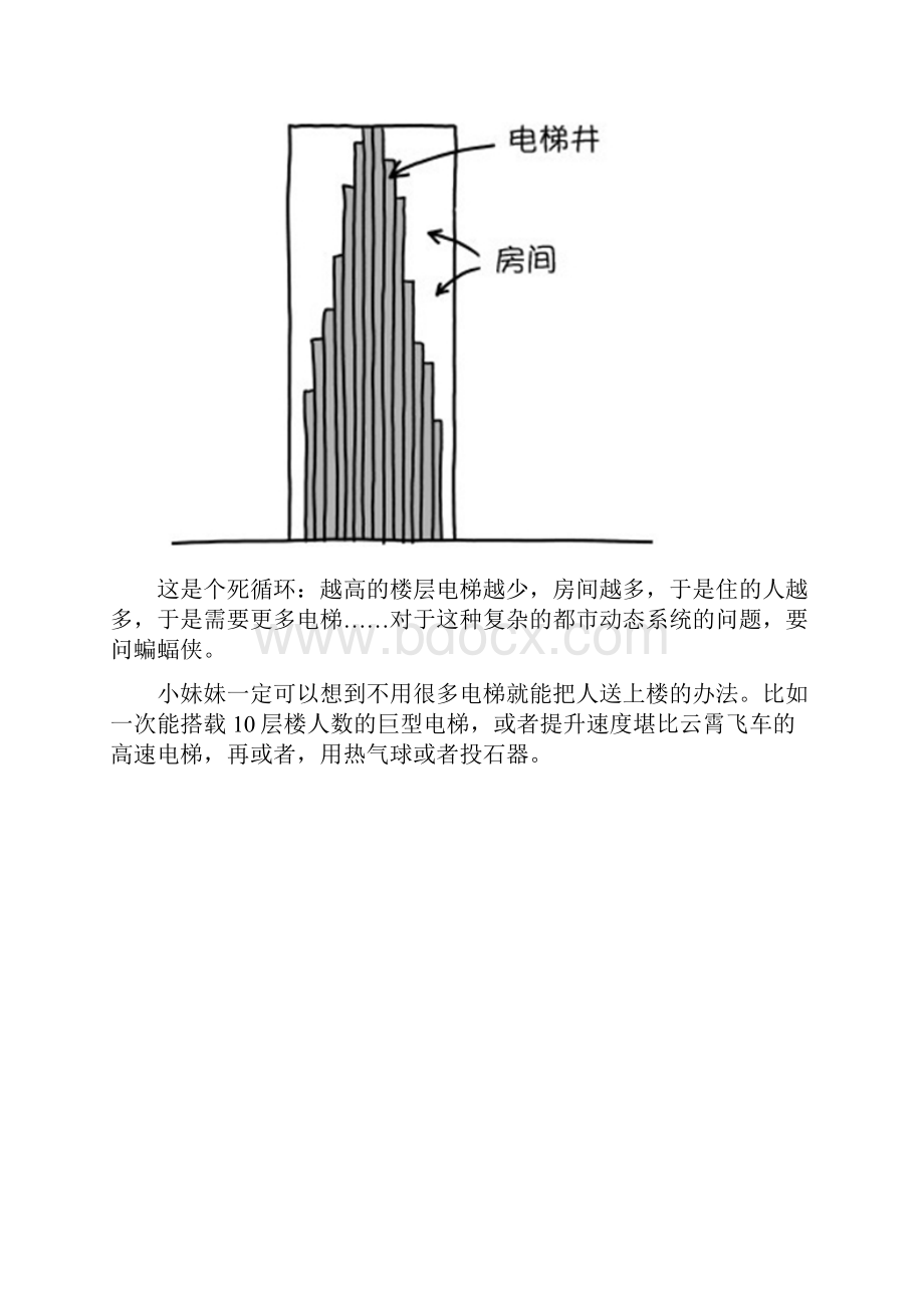 趣闻轶事之吉拉高楼.docx_第2页