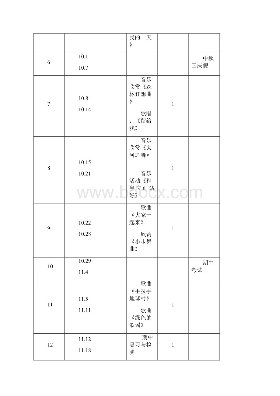 新人教版五年级音乐上册全册教案及教学进度计划表格.docx_第2页