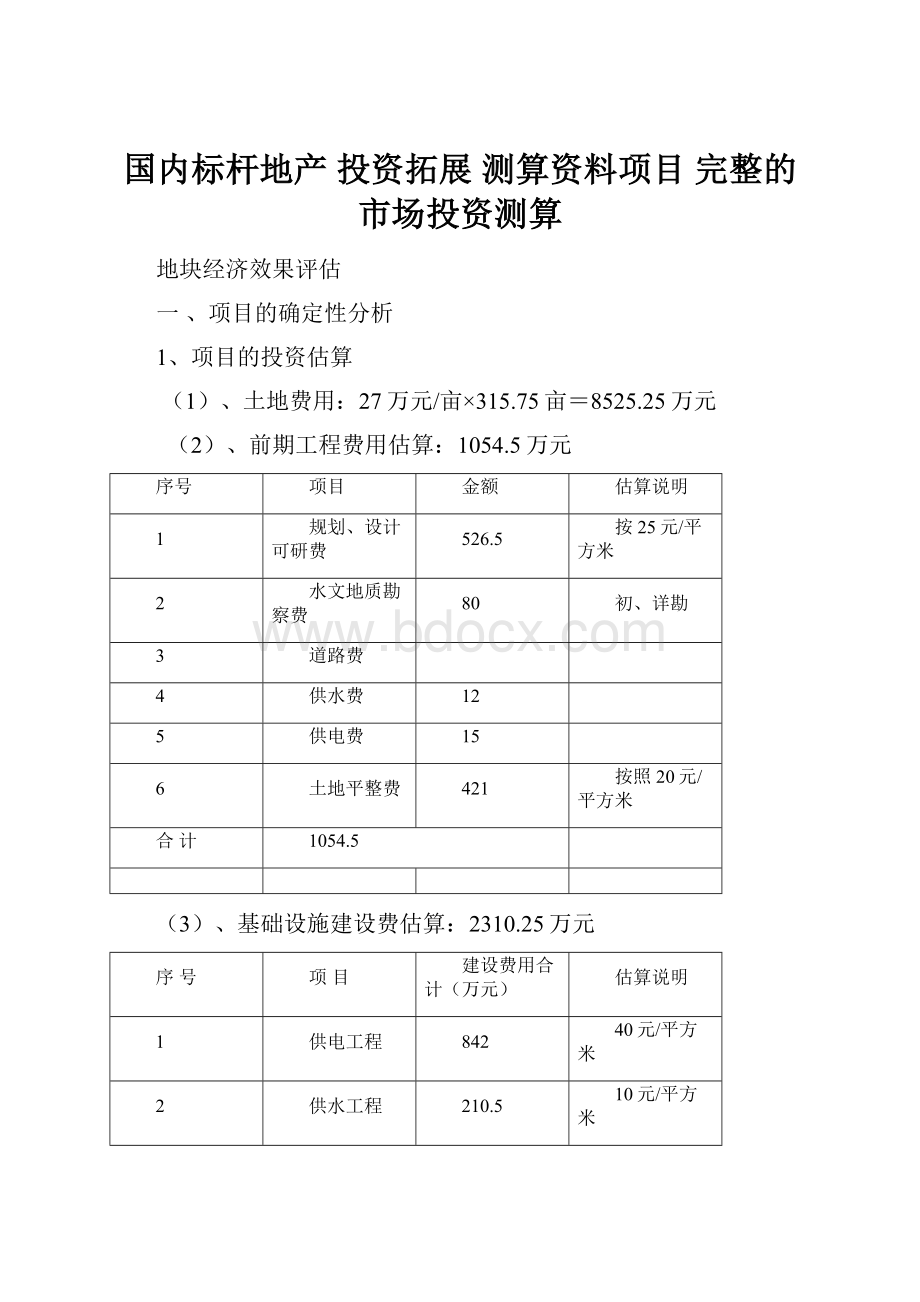 国内标杆地产 投资拓展 测算资料项目 完整的市场投资测算.docx_第1页