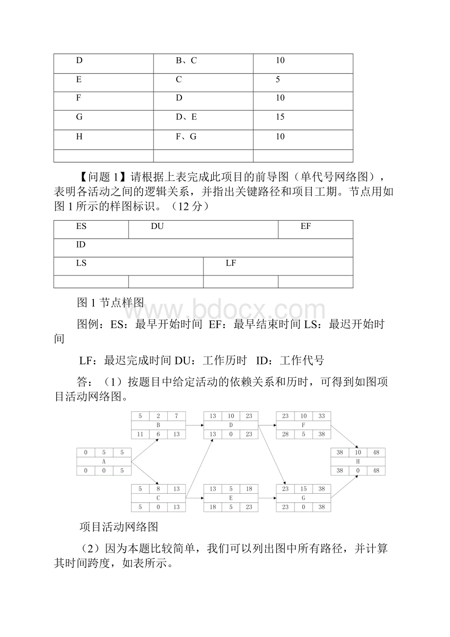 电子商务项目管理案例.docx_第3页