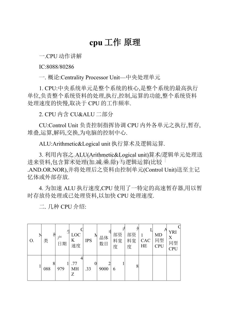 cpu工作 原理.docx_第1页