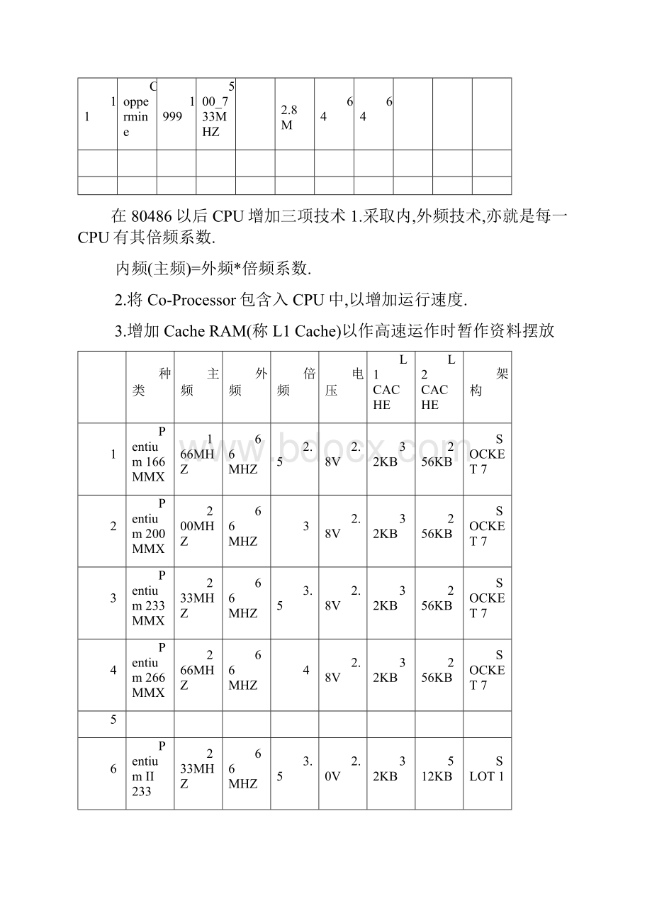 cpu工作 原理.docx_第3页