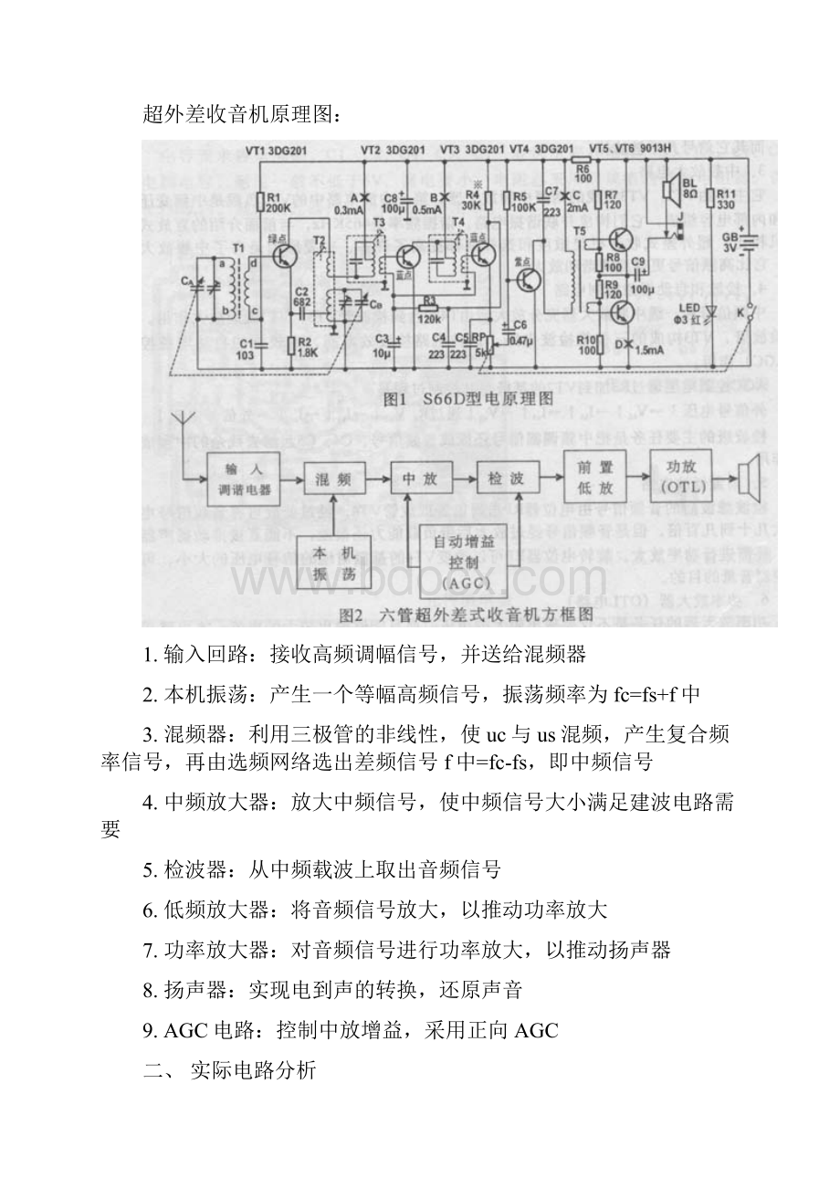 超外差式收音机的实训报告记录.docx_第3页