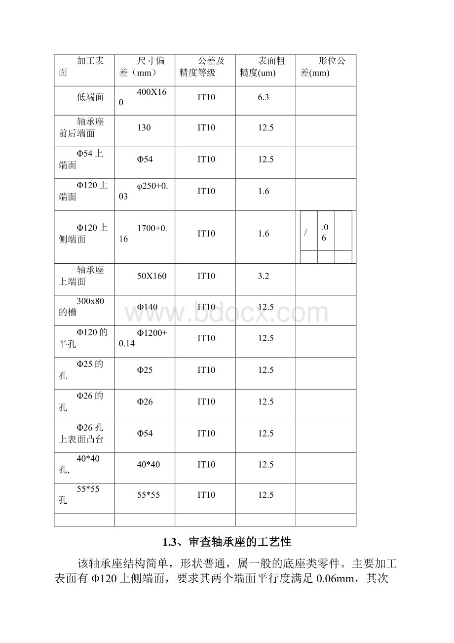 轴承座加工实用工艺.docx_第2页