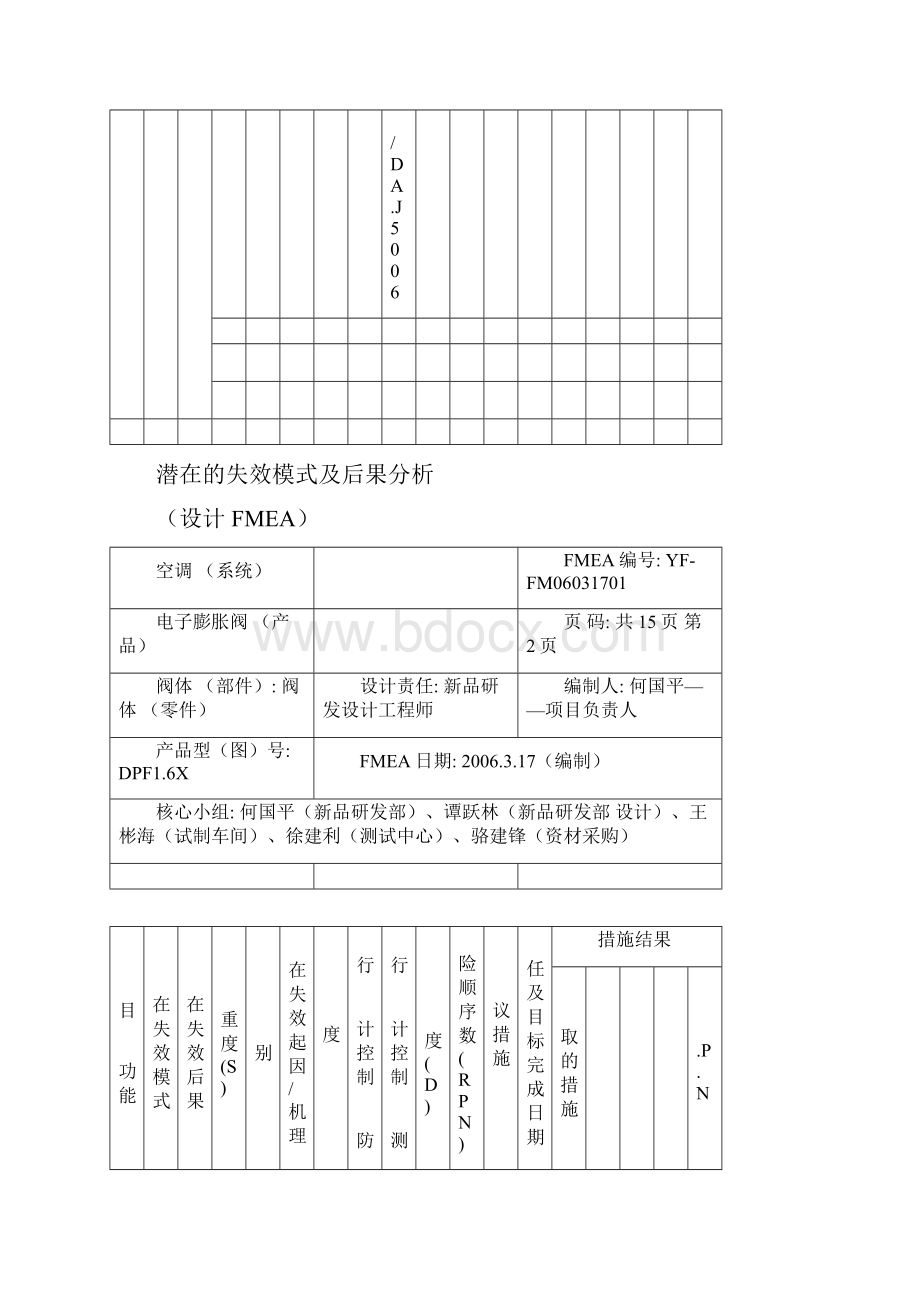 DFMEA表格2.docx_第3页