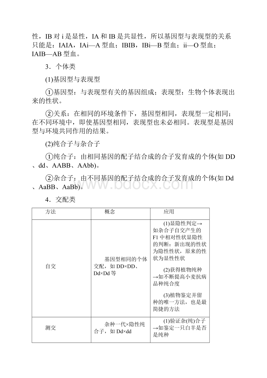 高中生物重难点分析9孟德尔遗传实验一.docx_第2页