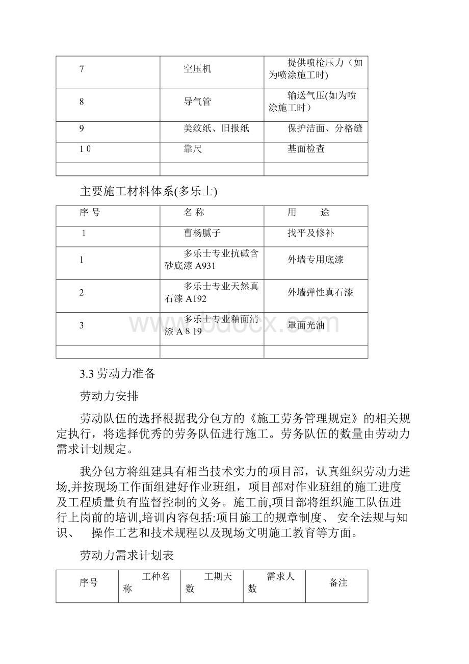 人生港湾仿面砖施工方案修改1.docx_第3页