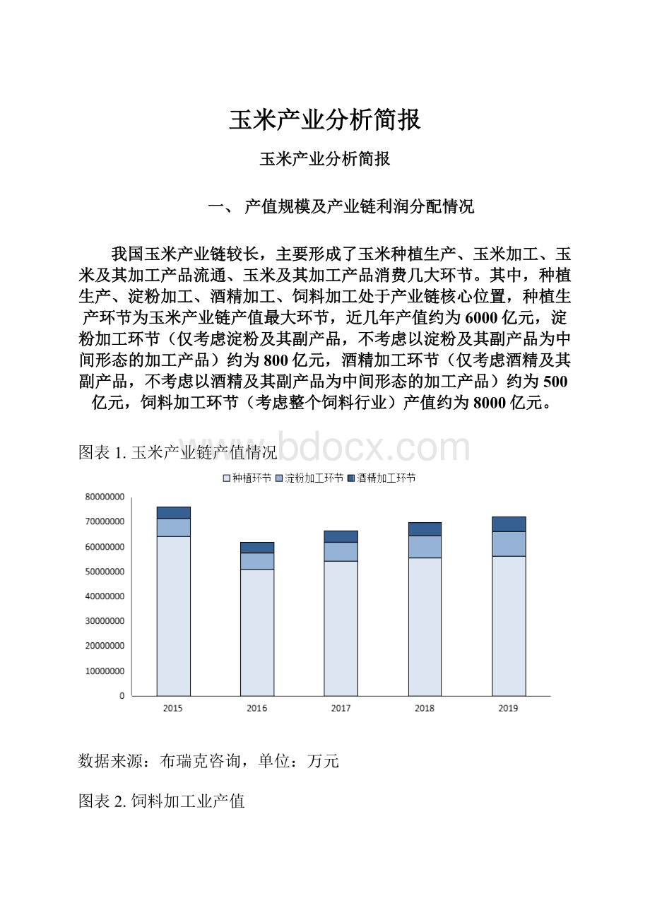 玉米产业分析简报.docx_第1页