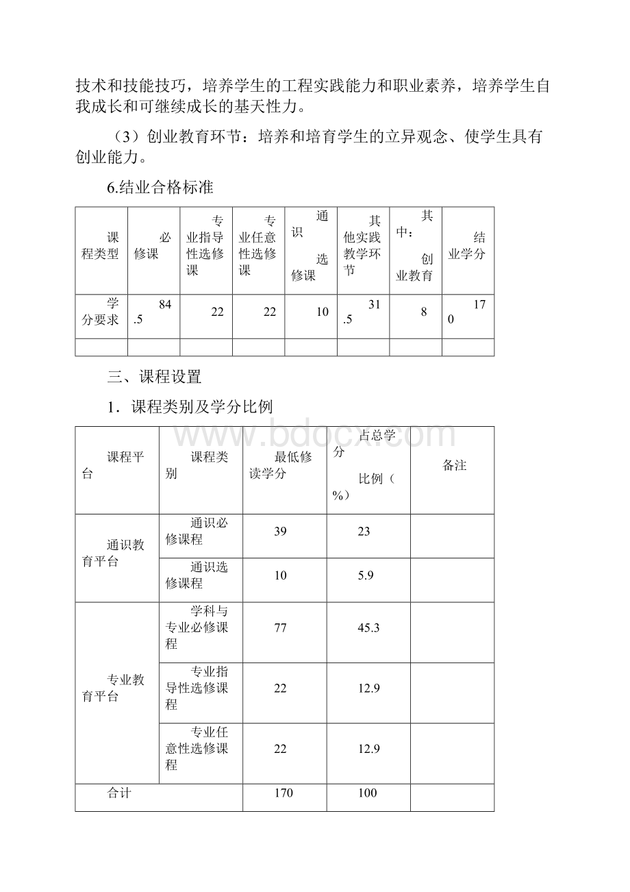 机械设计制造及其自动化人才培养方案之欧阳生创编.docx_第3页