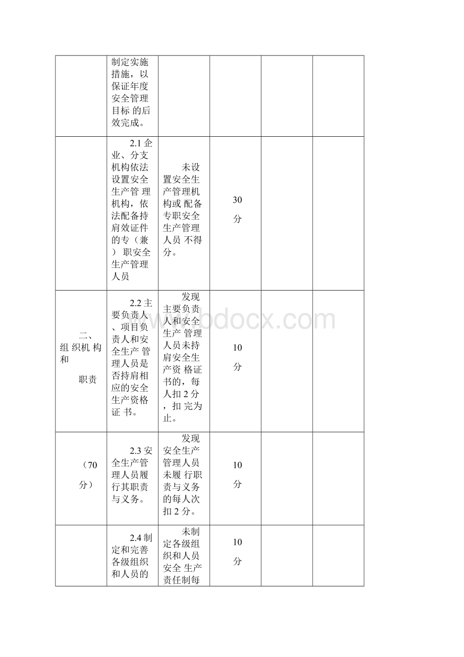 建筑施工企业安全生产标准化考评标准.docx_第2页