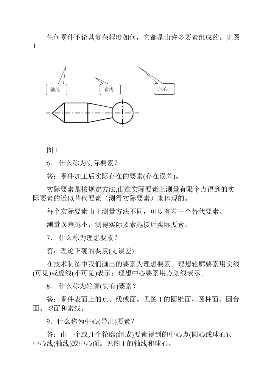 形位公差100个问与答.docx_第2页