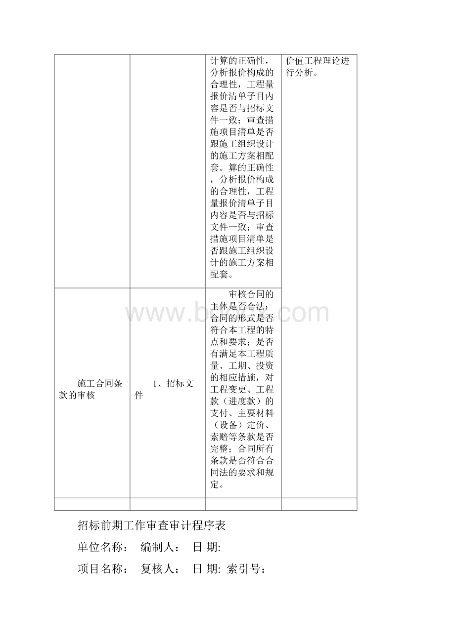 招投标审计底稿.docx_第2页