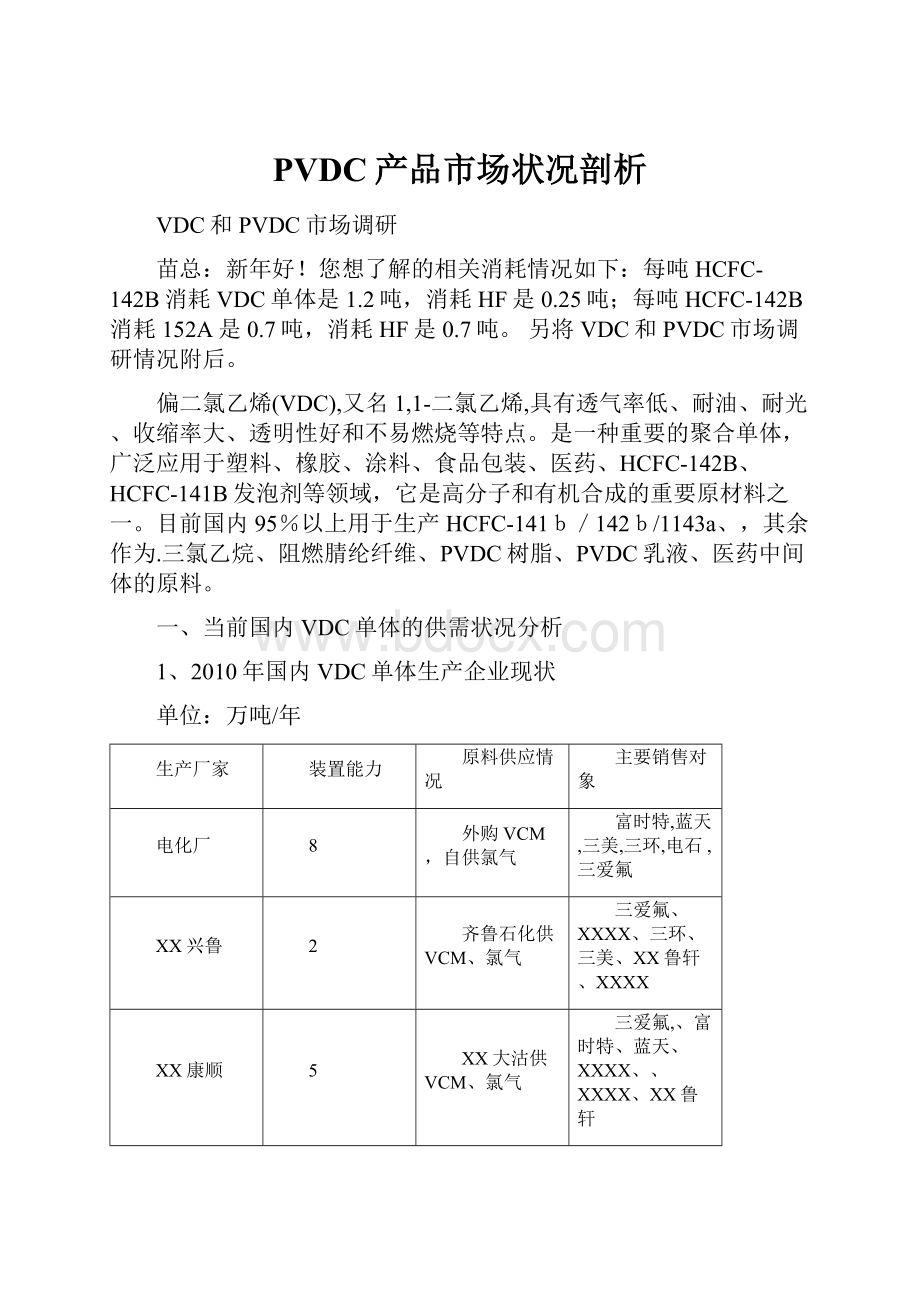 PVDC产品市场状况剖析.docx_第1页