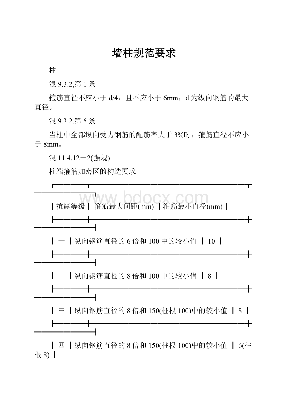 墙柱规范要求.docx