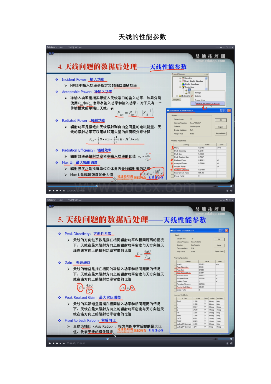 HFSS数据后处理天线.docx_第3页