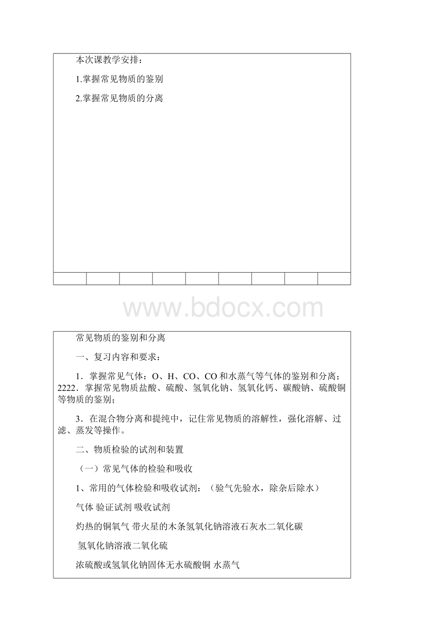 初中化学物质鉴别与除杂专题及典型例题.docx_第2页