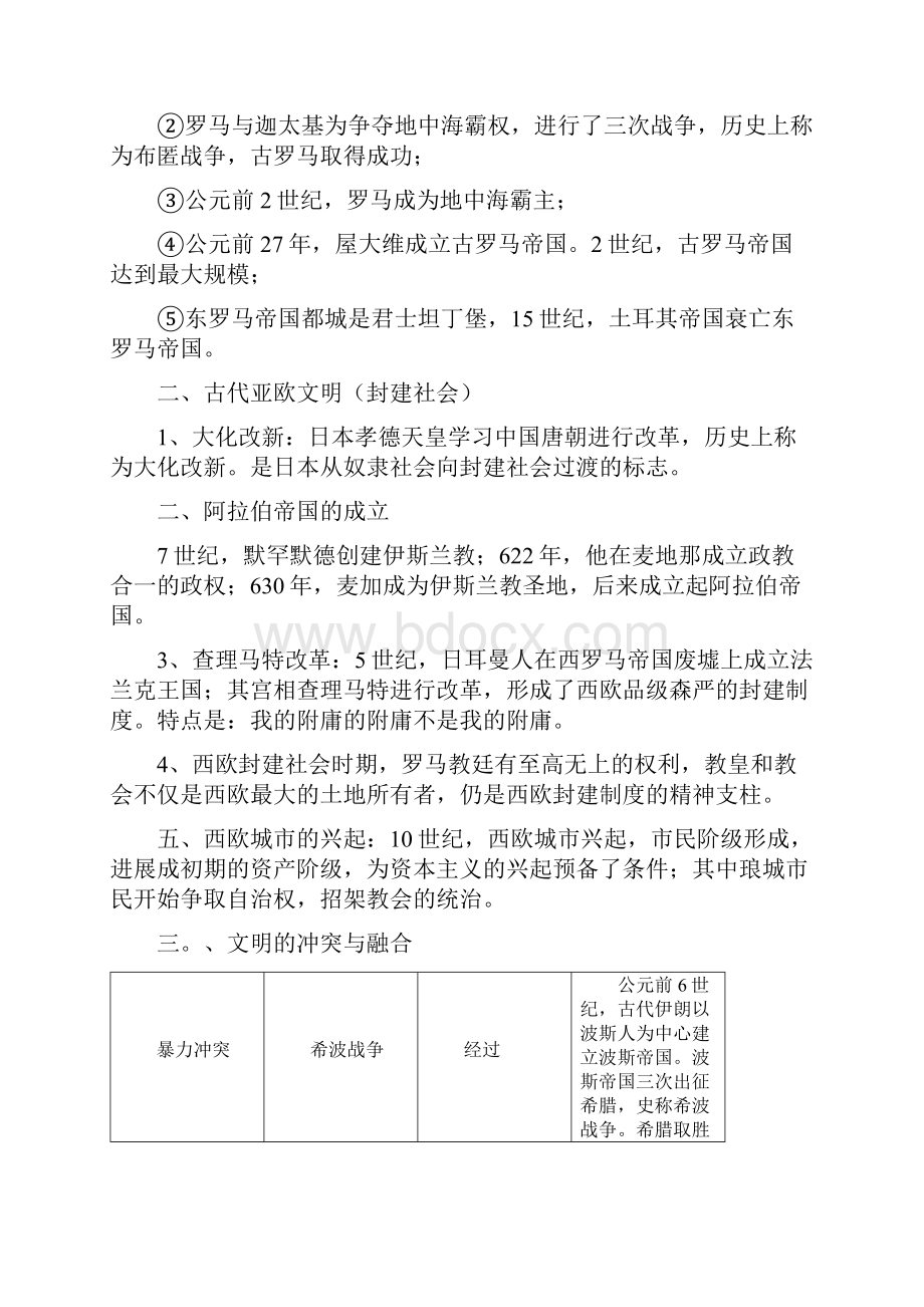 九年级上册历史提纲.docx_第2页