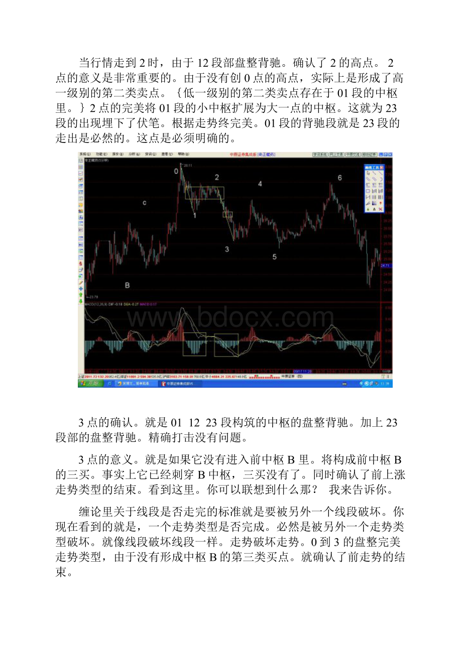 高手现用图解缠论一个文档搞定缠论全面地缠论精华资料.docx_第3页