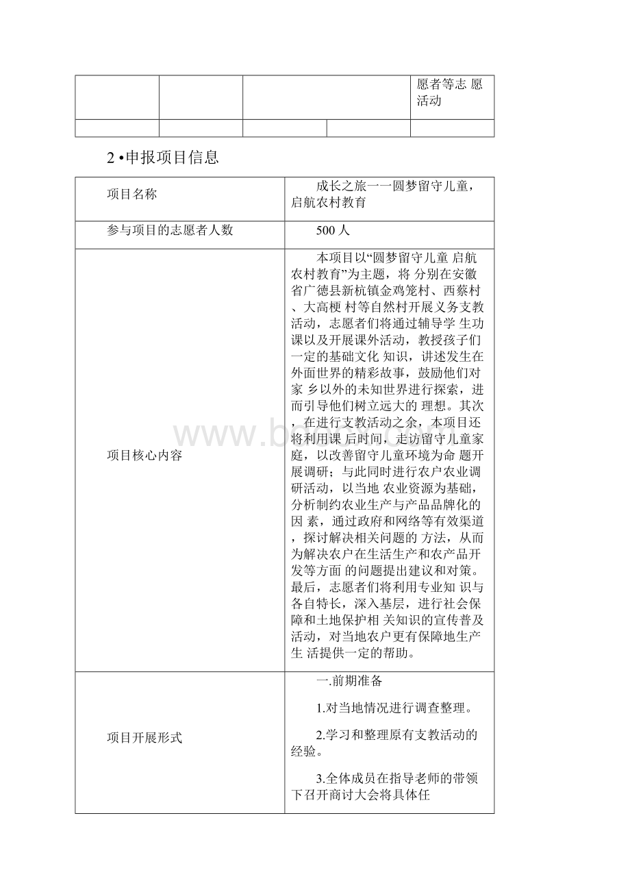 志愿服务项目申报书Word文档下载推荐.docx_第2页