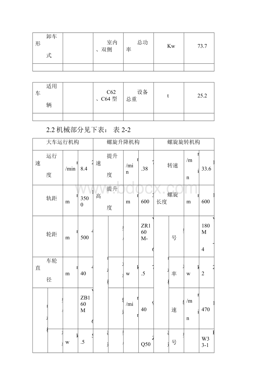 螺旋卸车机操作规程汇总.docx_第3页