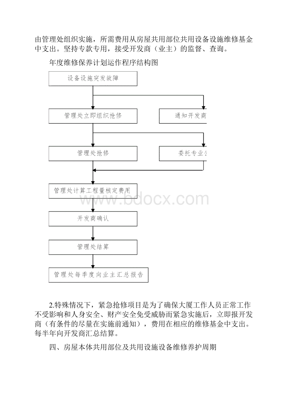 物业维修养护计划和实施.docx_第2页