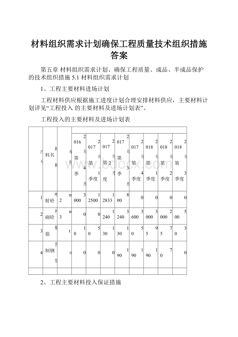 材料组织需求计划确保工程质量技术组织措施答案.docx_第1页