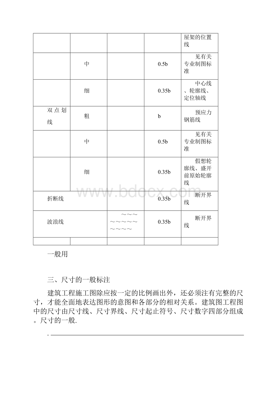 建筑识图和房屋构造的基本知识.docx_第3页