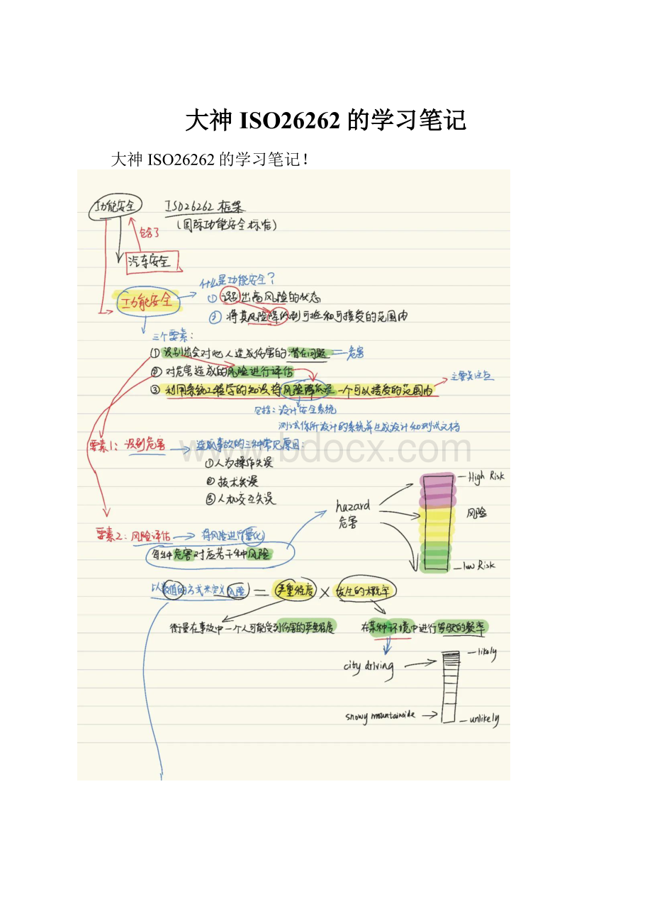 大神ISO26262的学习笔记.docx_第1页