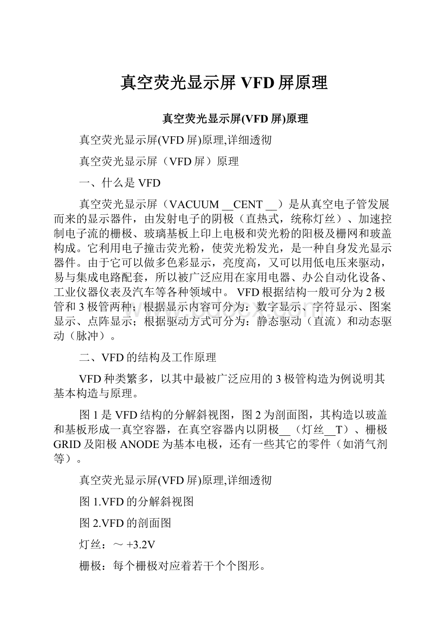 真空荧光显示屏VFD屏原理.docx_第1页