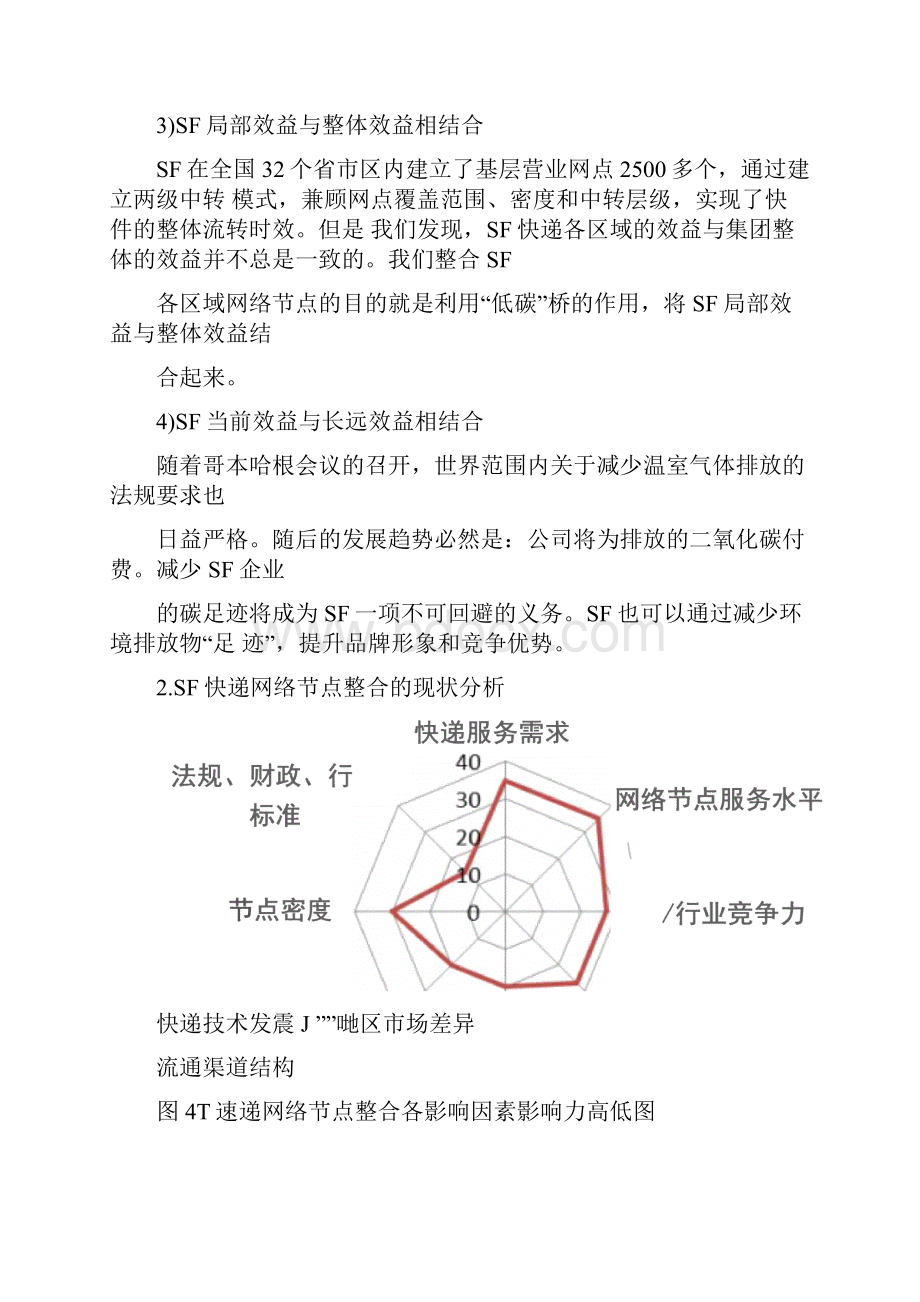 顺丰快递物流课程设计SF的全国网络节点整合.docx_第2页