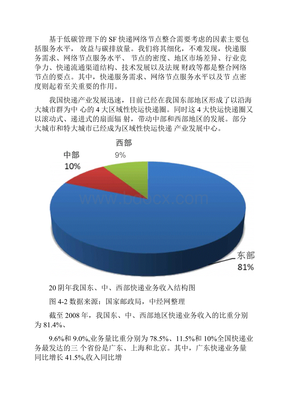 顺丰快递物流课程设计SF的全国网络节点整合.docx_第3页